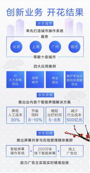 京東數字科技 更名后首份成績單，全年盈利彰顯數字技術服務新篇章
